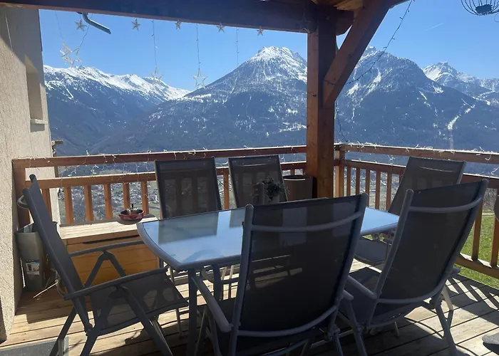 Chalet Mariabel Vue Panoramique 1630 M