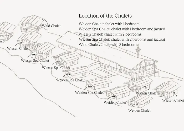 Hygna Chalets